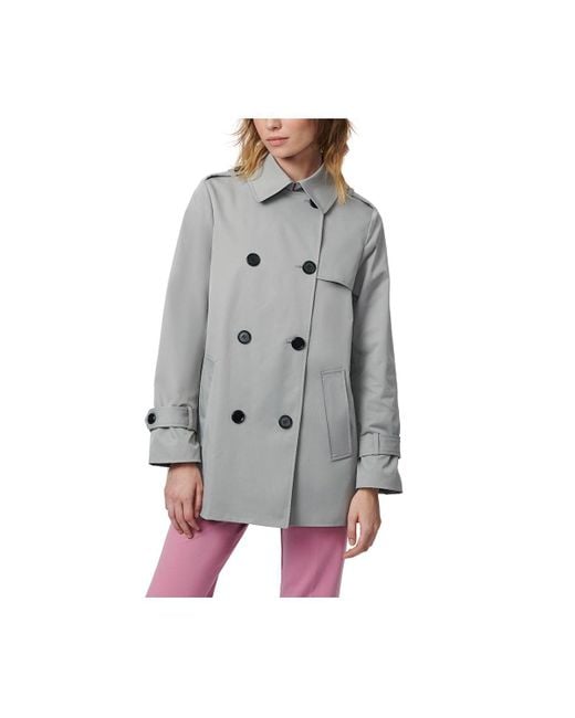 Uniqlo short trench coat 2025