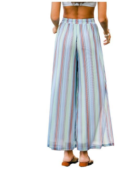CUPSHE Blue Manifested It Striped Pants