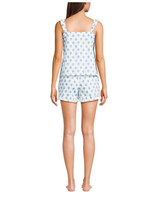 Lands' End Blue Poplin 2 Piece Pajama Set