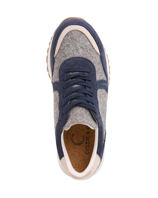 Celtic & Co. Blue Wool Panel Trainer