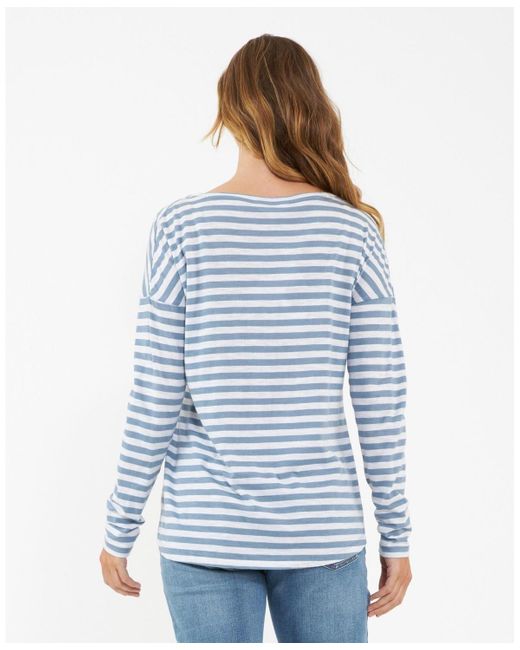 Ripe Maternity Blue Maternity Lionel Long Sleeve Nursing Tee