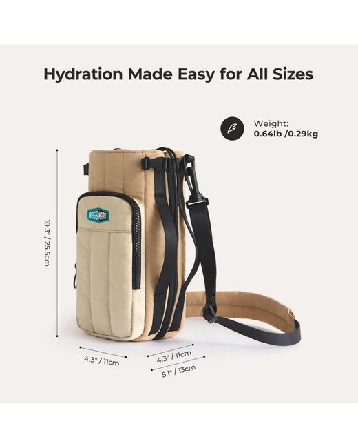 Bagsmart Pink Walker 32oz