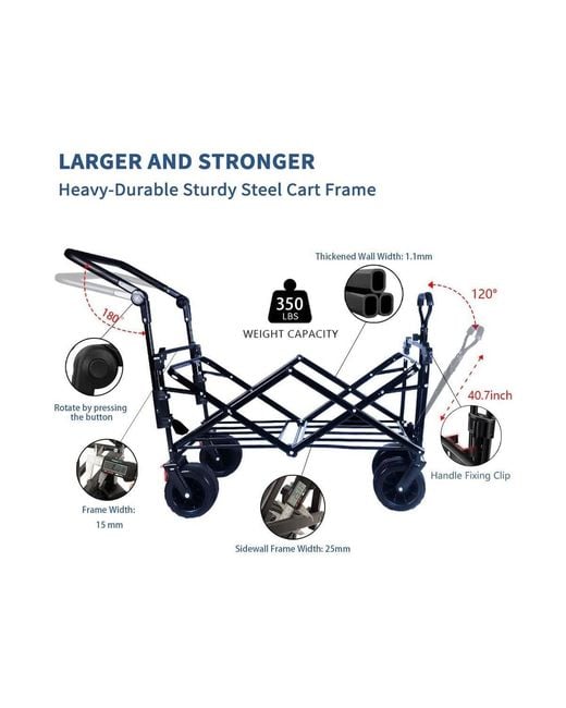 Mountaintop Blue Collapsible Wagon