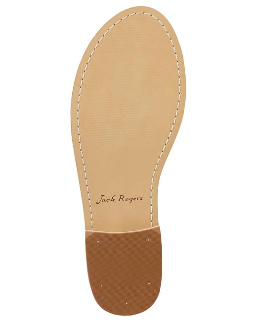 Jack Rogers Blue Jacks Slip-on Flat Sandals