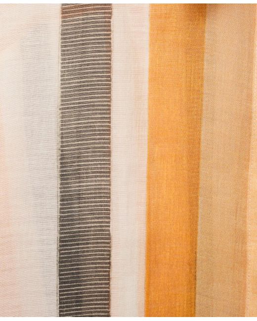 Mango Natural Striped Lyocell Shirt