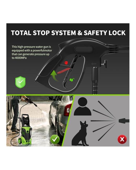 SUGIFT Green 4000 Psi 2.8 Gpm Cold Water Corded Pressure Washer
