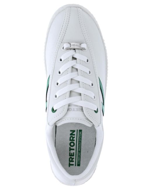 tretorn leather sneakers women's casual: Unleash Your Ultimate Style & Comfort