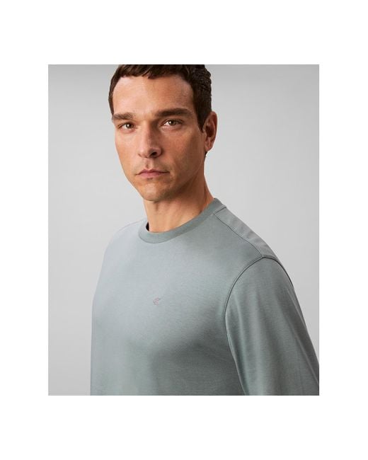 Calvin Klein Gray Crewneck Long Sleeve T-shirt for men