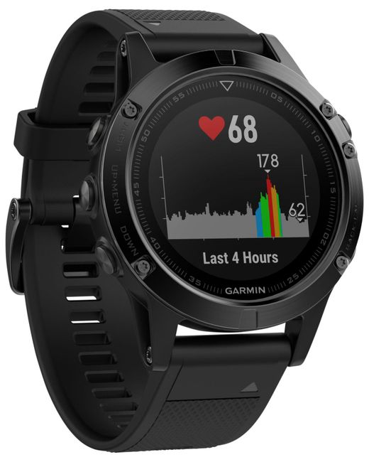 price of fenix watch