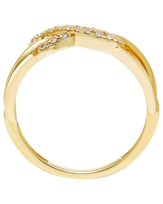 Macy's Metallic Diamond Ring (1/8 Ct. T.w.