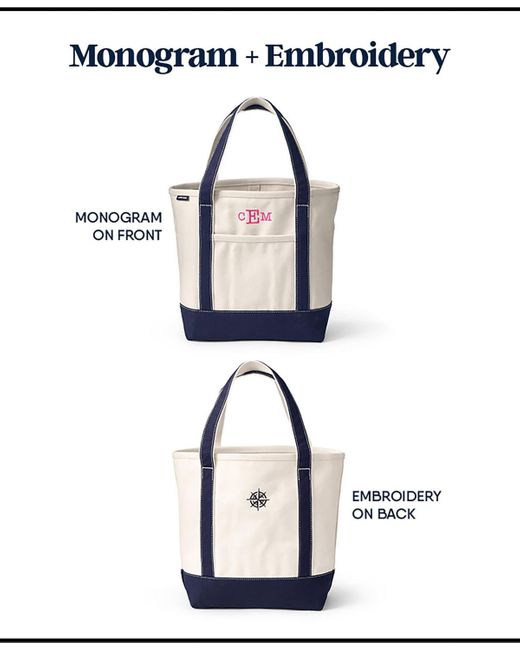 Lands' End Blue Small 3 Pocket Zip Top Long Handle Canvas Tote Bag