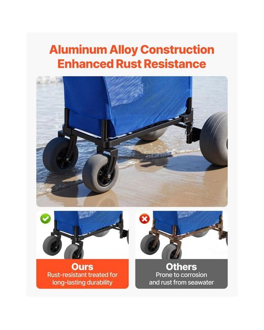 Mountaintop Blue Beach Cart