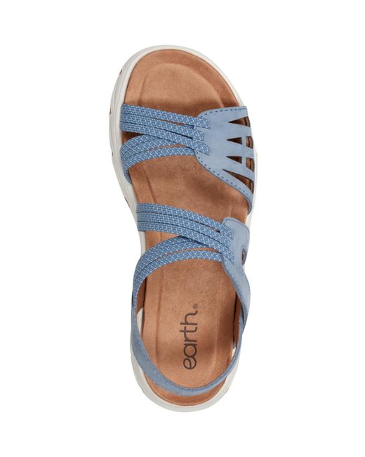 Earth Blue Vernon Strappy Sporty Sandals