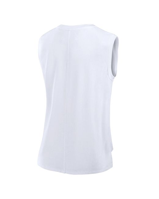 Fanatics White Carolina Panthers Studio Gym Tank Top