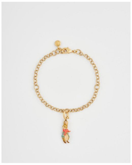 Fable England Metallic Peter Rabbit
