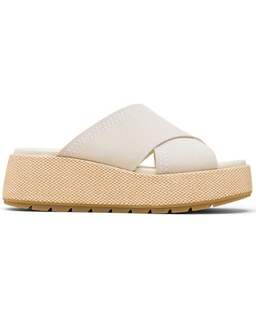 Sorel White Sunpeak Round Toe Platform Sandals