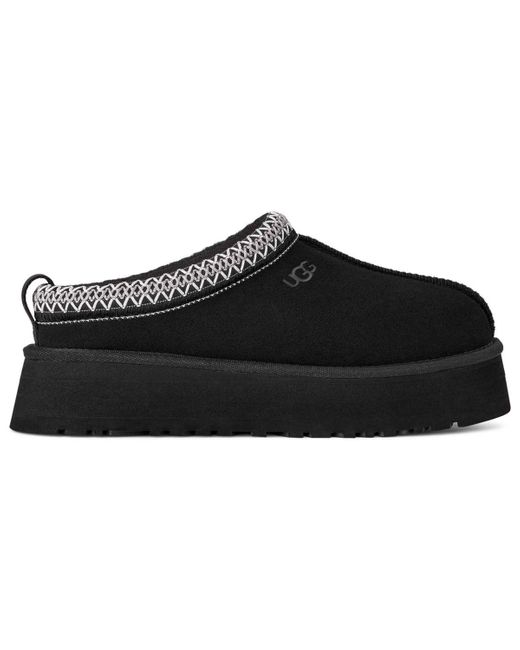 Ugg Black Tazz Ii Platform Slippers