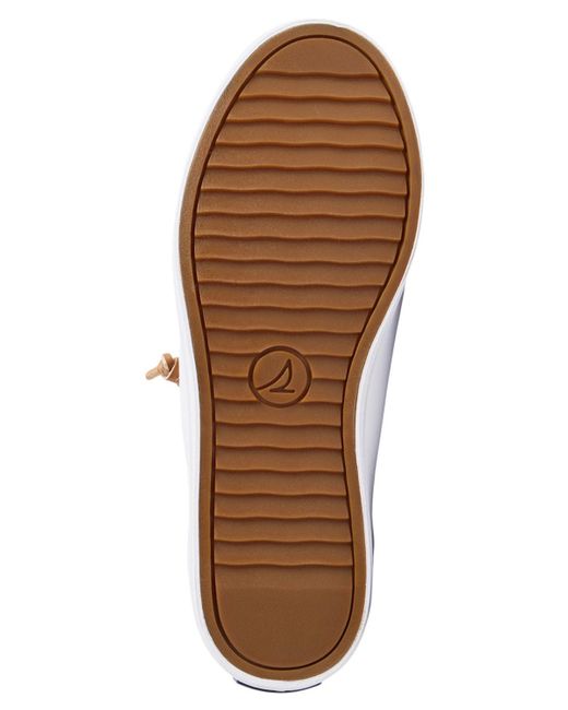 Sperry Top-Sider Gray Bermuda Beach Round Toe Sneakers