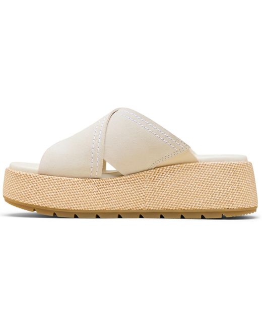 Sorel White Sunpeak Round Toe Platform Sandals