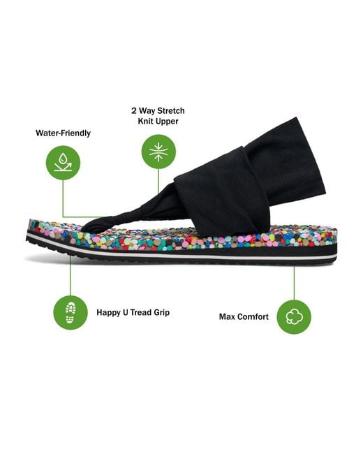 Sanuk Blue Bubble Sling Sandals