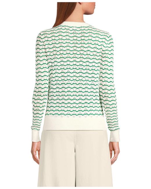 Lands' End Green Cotton Viscose Button Shoulder Modern Crew Sweater