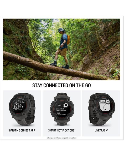 Garmin Black Instinct E