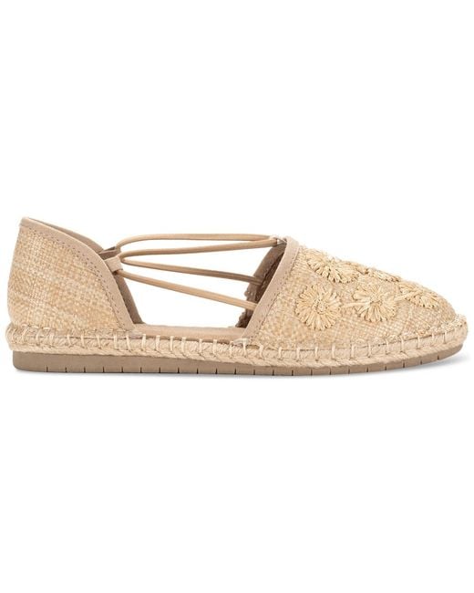 Style & Co. White Peetaa Flat Sandals