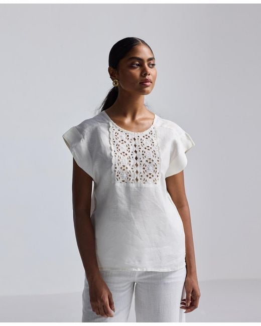 REISTOR White Boxy Top