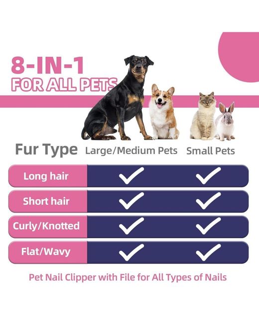 Aronkl Pink Multi Piece Pet Grooming Kit