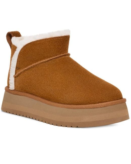 UGG Women's Brown Koola Mini Platform Booties