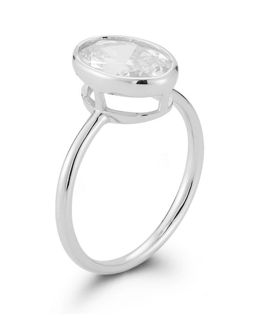 Rachel Zoe White 14k Gold Plated Sterling Oval Cut Solitaire Ring