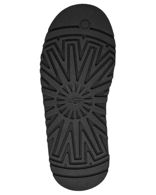 Ugg Black Tazz Ii Platform Slippers
