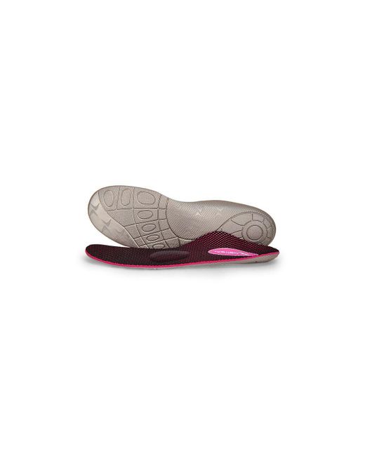 Aetrex Speed Orthotics W/ Metatarsal Support | Lyst