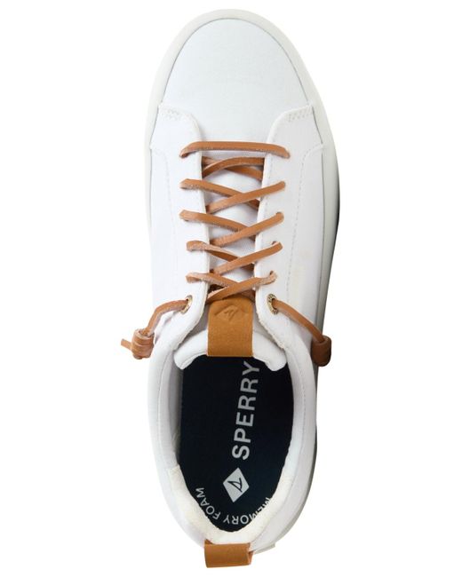 Sperry Top-Sider White Bermuda Beach Twill Lace Up Sneakers
