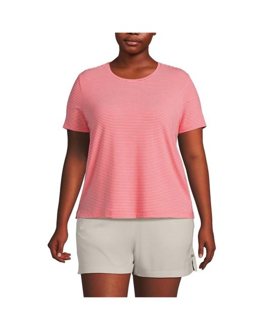 Lands' End Pink Plus Size Moisture Wicking Upf Sun T-shirt