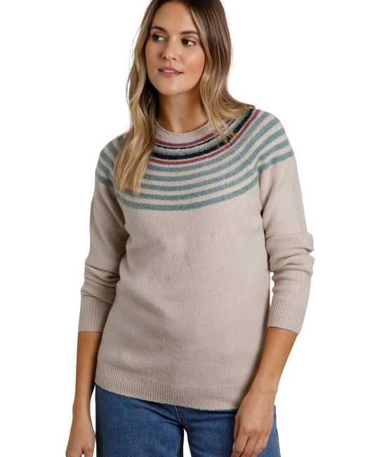 Weird Fish Gray Sinatra Patterned Knit Jumper
