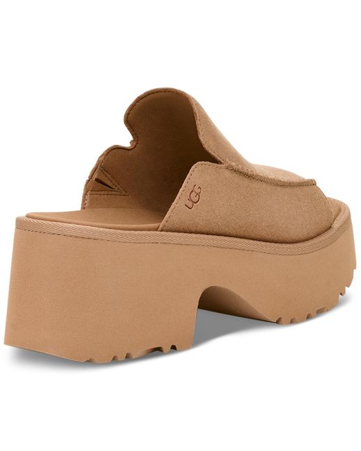 Ugg Brown New Heights Slide Sandals