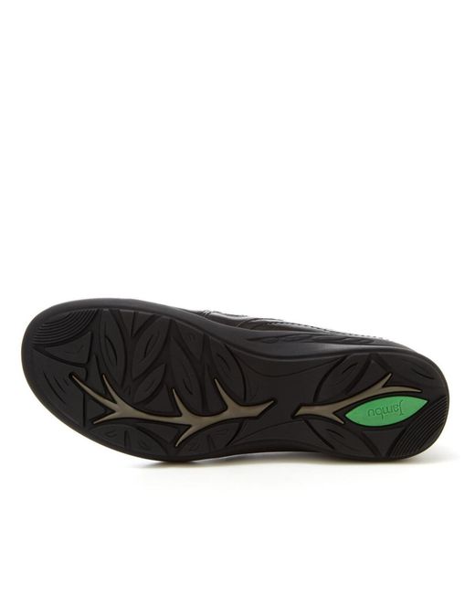 Jambu Black Thea