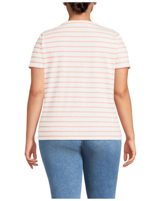Lands' End White Plus Size Relaxed Supima Cotton Crew Neck T-shirt