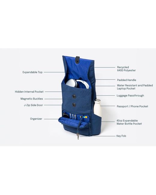 Brevite Blue The Daily Backpack