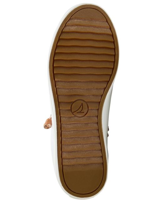 Sperry Top-Sider White Bermuda Beach Twill Lace Up Sneakers
