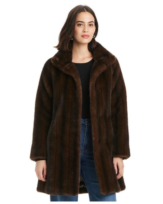 Interesting Info About Jones Of New York Faux Fur Coat