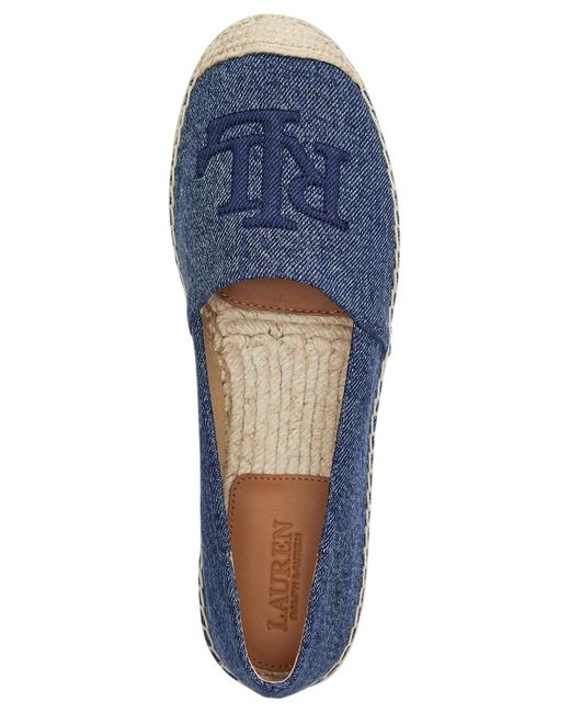 Ralph Lauren Blue Cameron Logo Slip-on Espadrille Flats