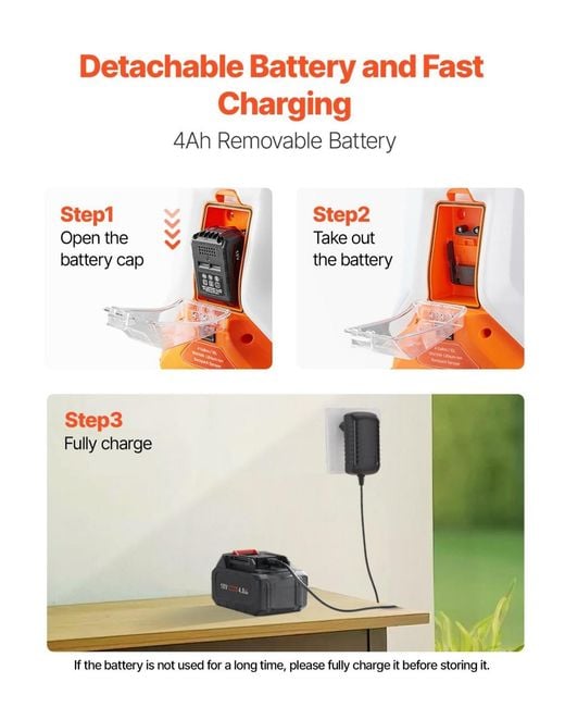 SUGIFT White Battery Powered Backpack Sprayer