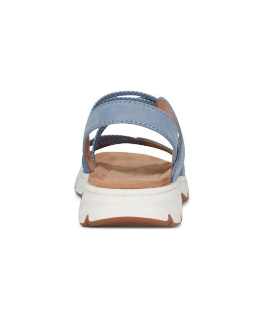 Earth Blue Vernon Strappy Sporty Sandals