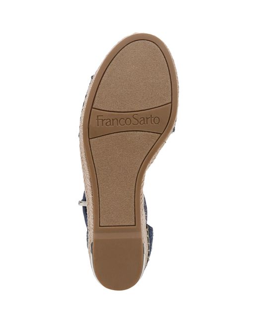 Franco Sarto Blue Clemens 8 Espadrille Wedge Sandals