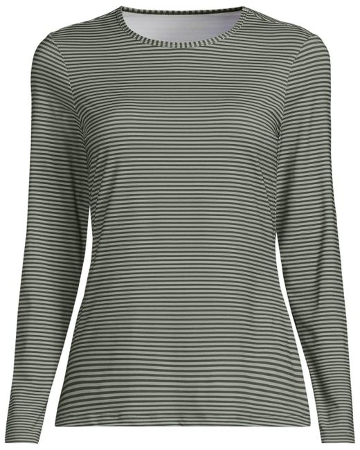 Lands' End Green Long Sleeve Relaxed Upf 50 Rash Guard