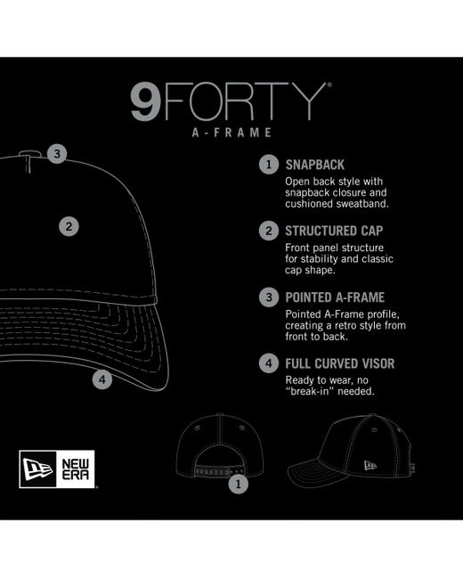 KTZ Black Pittsburgh Pirates Retro Bold A-frame Trucker 9forty Adjustable Hat for men