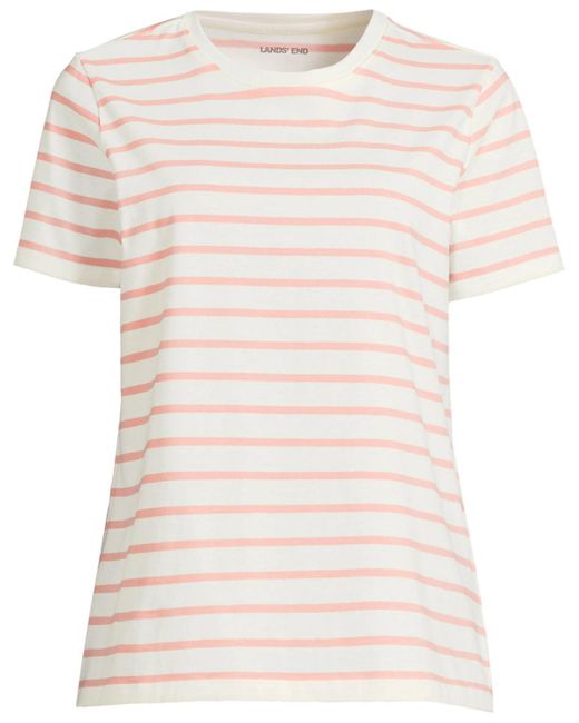 Lands' End White Plus Size Relaxed Supima Cotton Crew Neck T-shirt