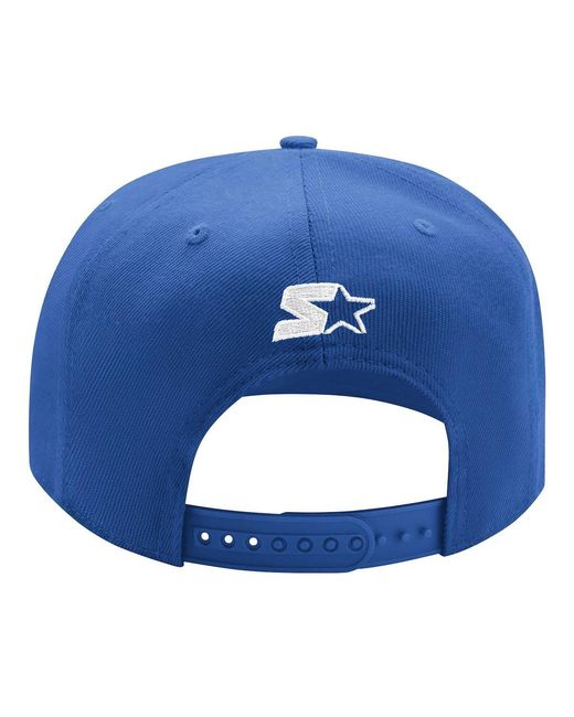 Starter Blue Red for men